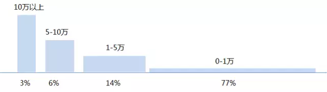 1514342986650943.png 图片.png